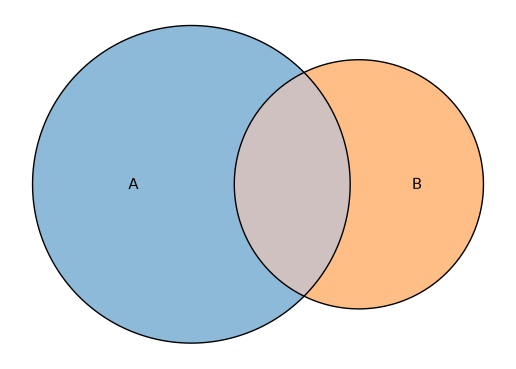 _images/012fe584b130c7e1c882ddd432d7e22ad6279194813f8d2ff0abf1b452531ffc.png
