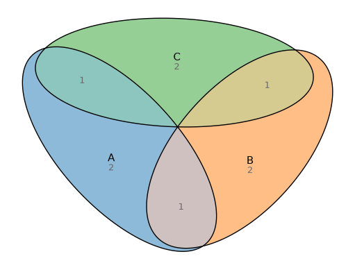 _images/07ef35c3c7abd6fc0c2337db13c0e07b585140164b9bd0e771481021a241c339.png