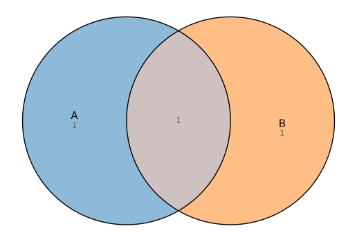 _images/0d804e5ee2c8acdeb99bf1dc0e1cb86ceb66f7ac3b9294036404d4a9e2c3d59a.png