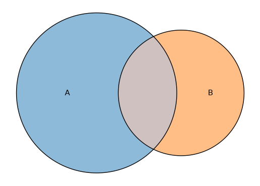 _images/0fcc5916d13c6609cdecb08fb5a01827ae70ad8008e227ecb8bef12fd634b65d.png