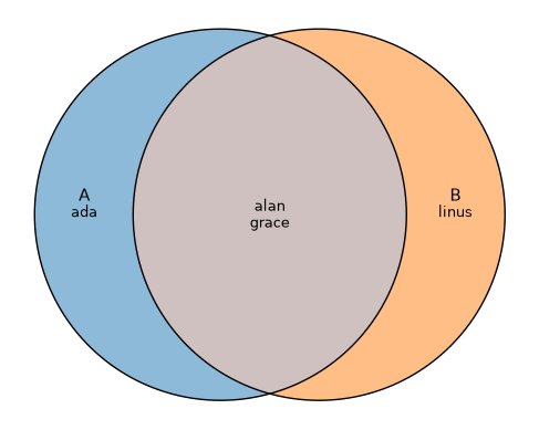 _images/261bba3f2afa63cdae771c944072d54696c9caacbb0f07b8783c358035585888.png