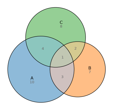 _images/29c774059ba65dd96912bc45f4ca7927033e49e47b1ffa318f47b243d16da96d.png