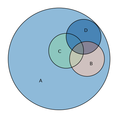 _images/45b351f33b0b14dec3d53cd58929a810215f840d45dfb9a857adaa503344a9bc.png
