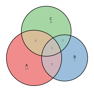 _images/48c998de9aedfb13028302218c38bce90ba3811825f0f41bcc64728a7c4485c2.png