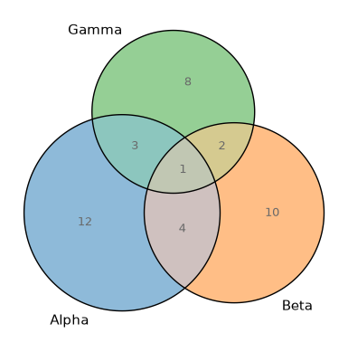 _images/4d3581b0de06e8d6f91eb5156892c0e9b8f56fb806f7fdaf892c95c99db7a835.png