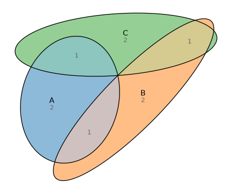 _images/63d8af5127608e672ee9512ebdf9bd6221d2b9666b2eec9b8b11e190b92a2125.png