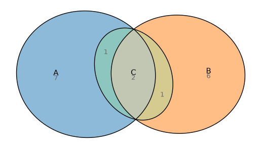 _images/74a3e765572a338c4d9e5ea3422421fbc2ad2deff2e2d758e1446351727b96ea.png