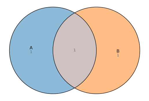 _images/8b053fdc0b0cccdf951234666d6e46c0bed3c35fb6a58767d48522967793468d.png