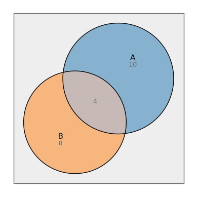 _images/97bffbd921fb4a45d7f03f970bdfe7e8c93d87697570bf81af6e6543993bd5f3.png