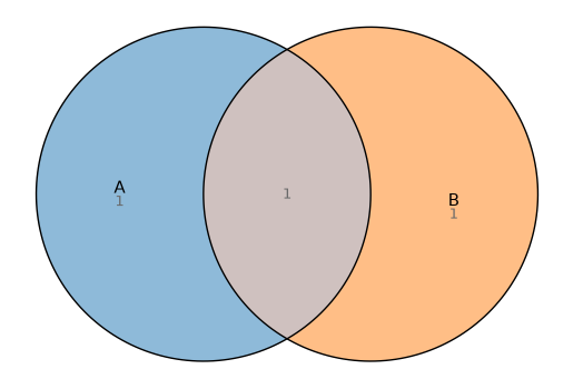 _images/b5a08e55ed774e46b11df48acc59dda95cc293915fab31ddade121904e702b37.png