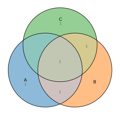 _images/bb299b2a26c2b1841feaddc6f6ed8a235c043b3ab2038990fd30287b8e58afef.png