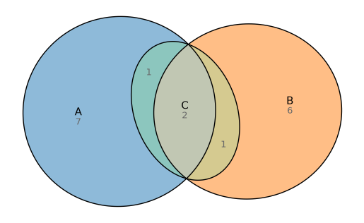 _images/d120cd11213cc78521a6eb89dc0bec15233581d07af4905f801ef9e97fb8f048.png