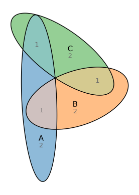 _images/f05f07f8a5214bb2a51d9231761f01f299222d44bd8e288fba0bec88cca94198.png