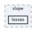 include/slope/losses